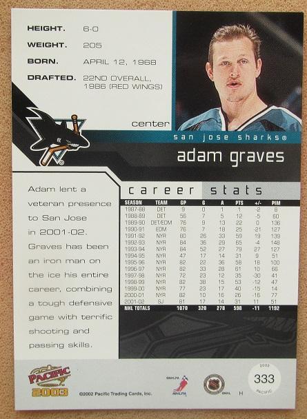 НХЛ Адам Гревс Сан-Хосе Шаркс № 333 1