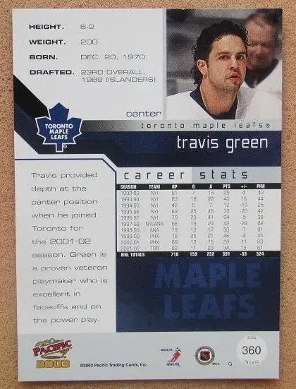 НХЛ Тревис Грин Торонто Мэйпл Лифс № 360 1