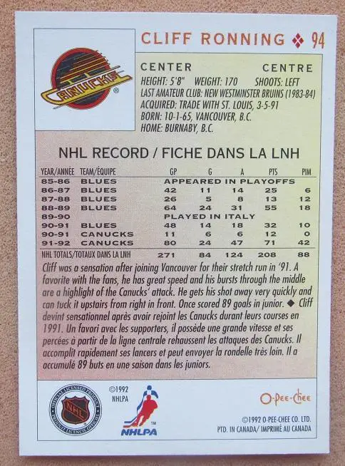 НХЛ Клиф Реннинг Ванкувер Кэнакс № 94 1