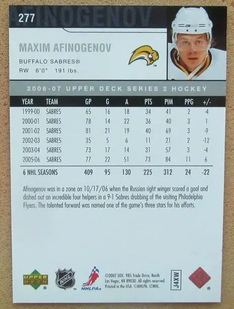 НХЛ Максим Афиногенов Баффало Сейбрз Динамо Москва СКА Витязь № 277 1