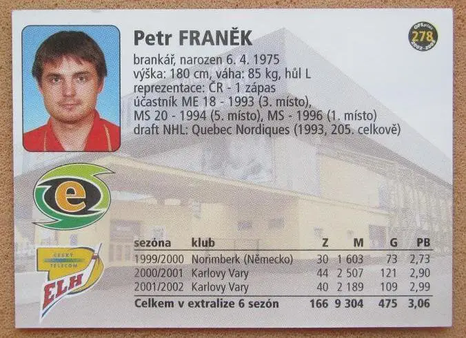 ЧЭЛ Петр Франек Энергия Карловы-Вары Чехия № 278 1