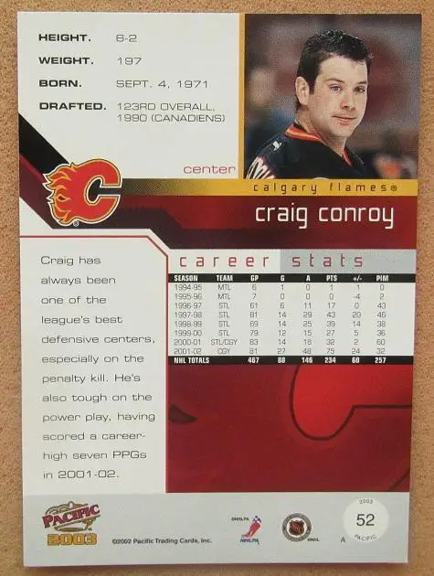 НХЛ Крейг Конрой Калгари Флэймз № 52 1