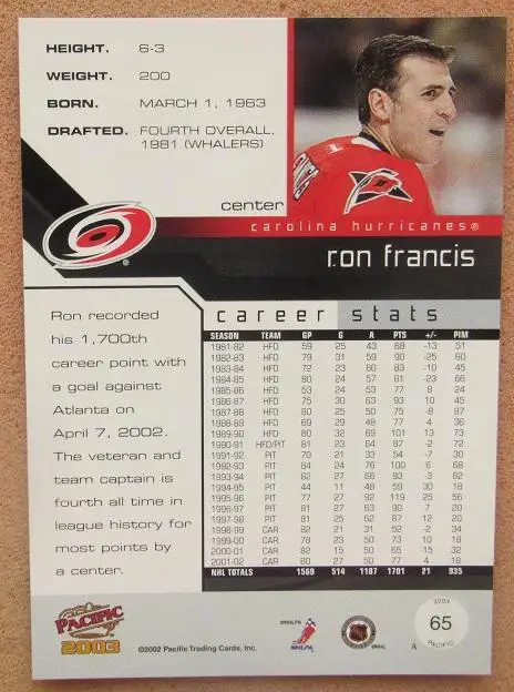 НХЛ Рон Френсис Каролина Харрикейнз № 65 1