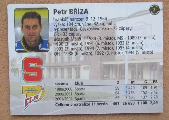 ЧЭЛ Петр Бржиза Спарта Прага Чехия № 3 1