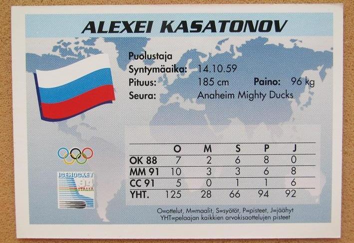 НХЛ Алексей Касатонов Россия № 143 1