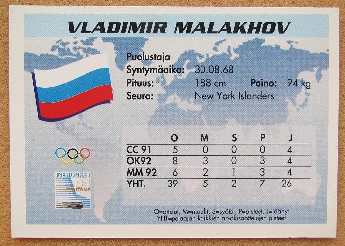 НХЛ Владимир Малахов Россия № 137 1