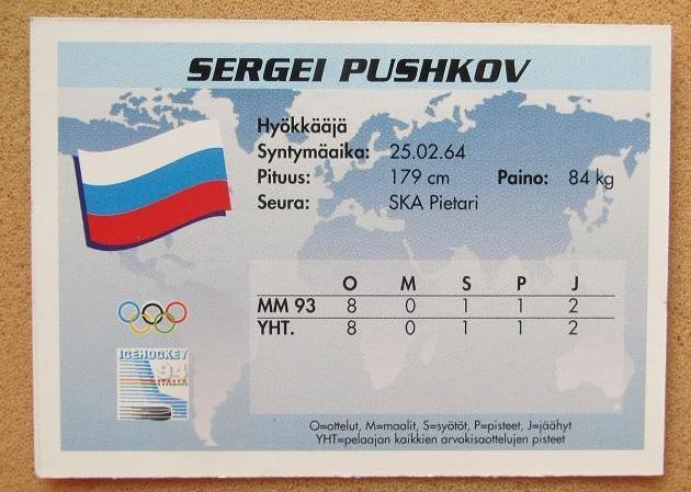 НХЛ Сергей Пушков Россия № 153 1