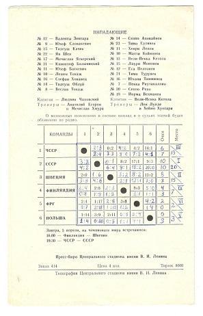 чемпионат мира ФРГ Швеция Польша Финляндия 04.04.1973 Москва 1