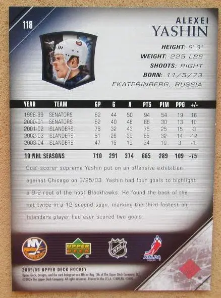 НХЛ Алексей Яшин Нью-Йорк Айлендерс Свердловск Динамо Москва ЦСКА Ярославль 118 1