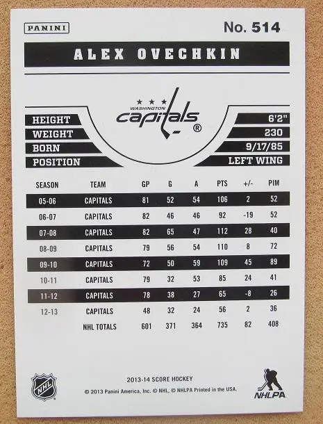 НХЛ Александр Овечкин Вашингтон Кэпиталз Динамо Москва № 514 1