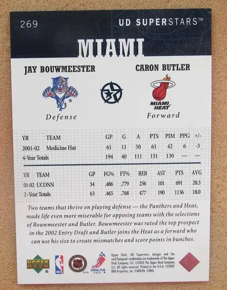 НХЛ Джей Боумистер Флорида Пантерз НБА Кэрон Батлер Майами Хит № 269 1