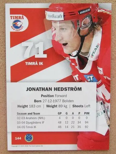 ШХЛ Джонатан Хедстрём Тимро ИК Швеция ЦСКА Москва № 144 1