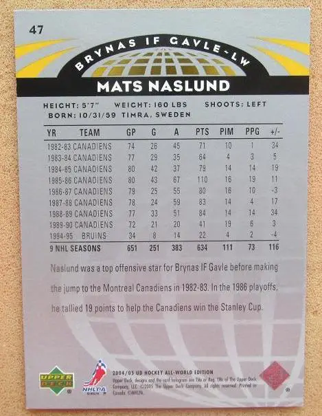 НХЛ Павол Демитра Дукла Тренчин Словакия № 42 1