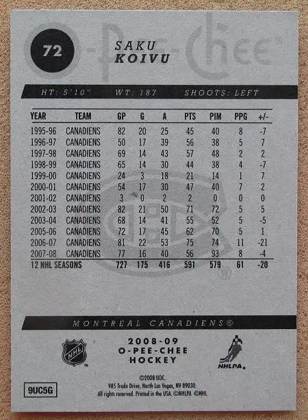 НХЛ Саки Койву Монреаль Канадиенс № 72 1