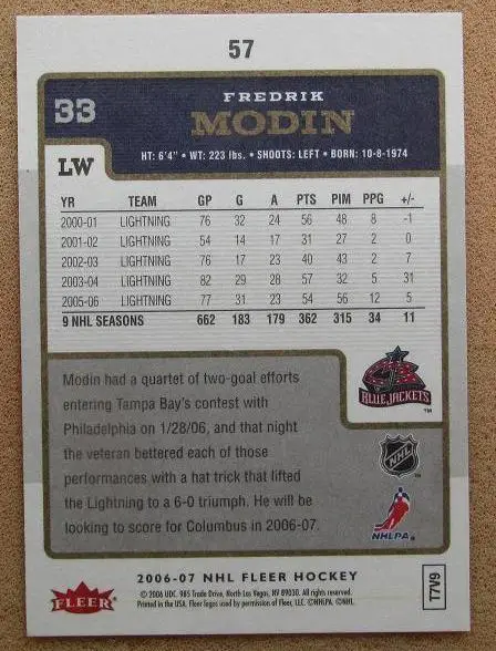 НХЛ Фредрик Модин Коламбус Блю Джекетс № 57 1