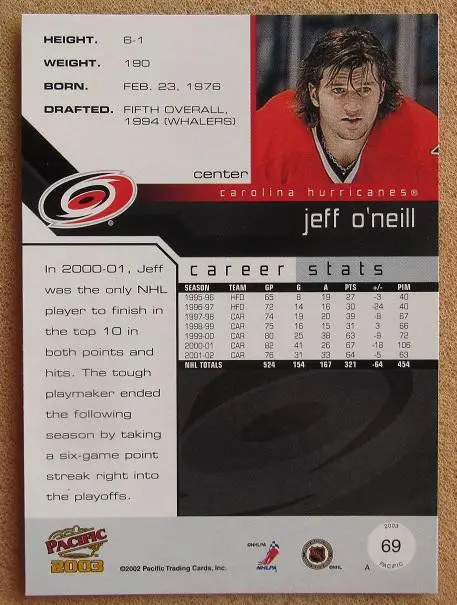 НХЛ Джефф О Нейлл Каролина Харрикейнз № 69 1