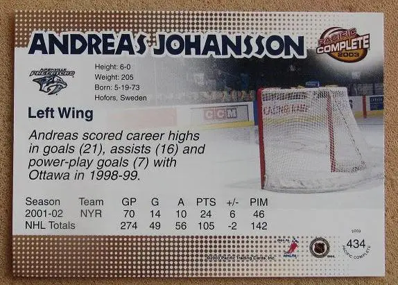 НХЛ Андреас Юханссон Нэшвилл Предаторз № 434 1