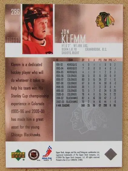 НХЛ Джон Клемм Чикаго Блэкхокс № 286 1