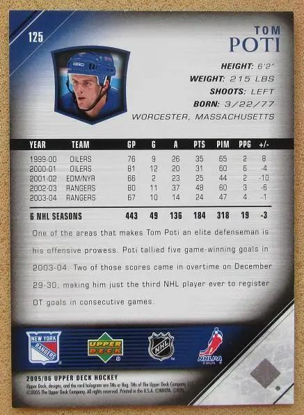 НХЛ Том Поти Нью-Йорк Рейнджерс № 125 1