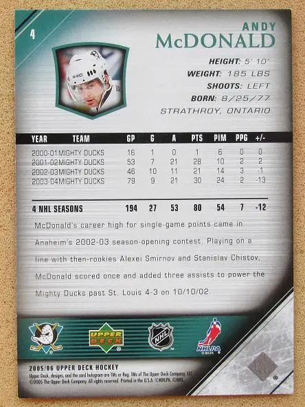 НХЛ Энди Макдональд Анахайм Майти Дакс № 4 1