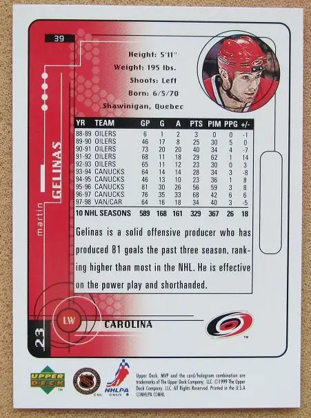 НХЛ Мартин Гелинас Каролина Харрикейнз № 39 1