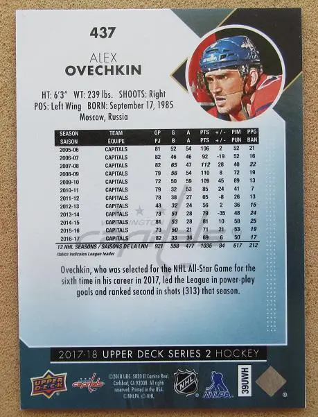 НХЛ Александр Овечкин Вашингтон Кэпиталз Динамо Москва № 437 1