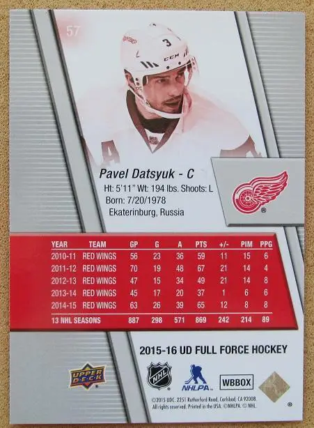 НХЛ Павел Дацюк Детройт Ред Уингз Екатеринбург Казань Динамо ЦСКА Москва СКА 57 1