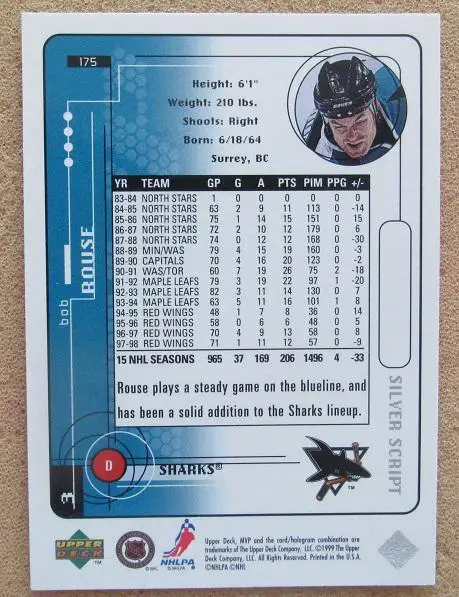 НХЛ Боб Роуз Сан-Хосе Шаркс № 175 автограф 1