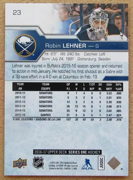 НХЛ Робин Ленер Баффало Сейбрз № 23 1