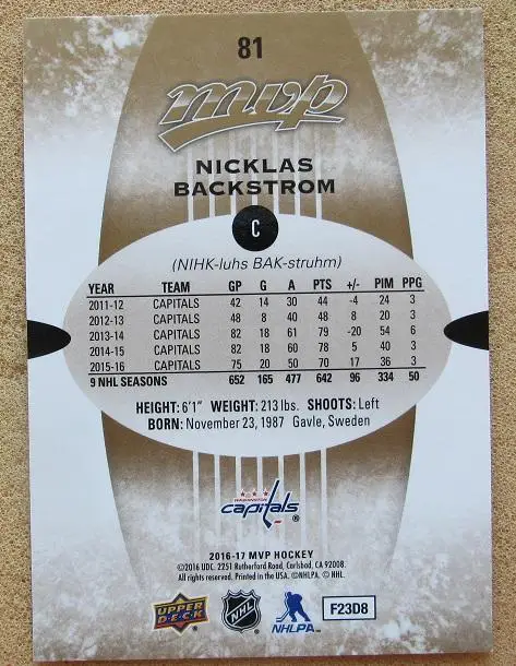 НХЛ Никлас Бэкстрем Вашингтон Кэпиталз Динамо Москва № 81 1
