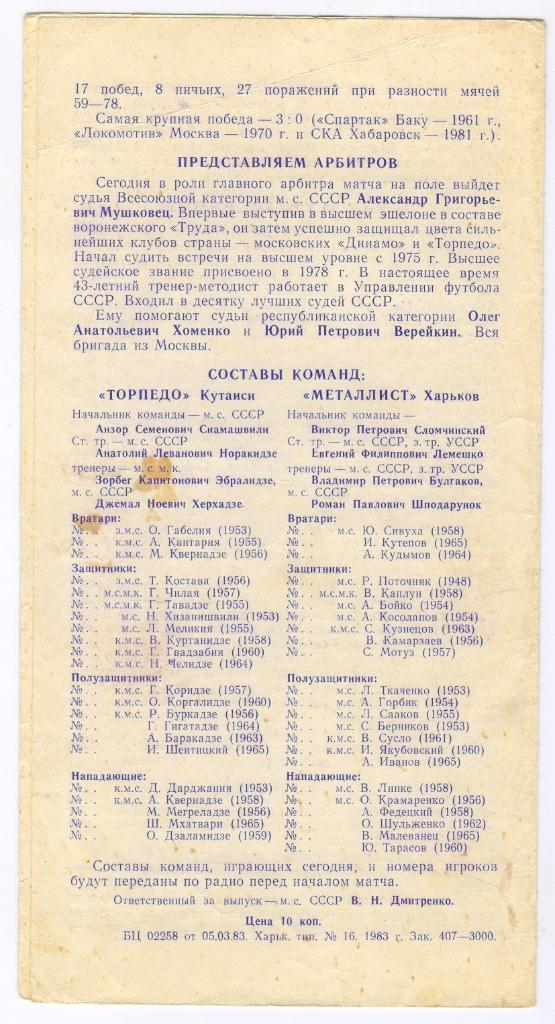 Металлист Харьков - Торпедо Кутаиси 11.03.1983 1/4 Кубок СССР 1