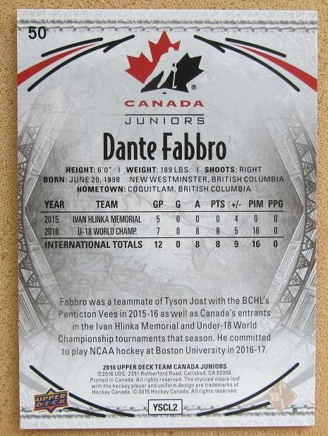 НХЛ Данте Фаббро Канада № 50 1
