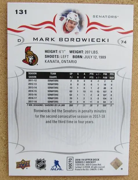 НХЛ Марк Боровецки Оттава Сенаторз № 131 1
