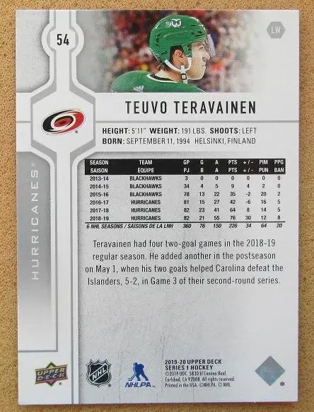 НХЛ Теуво Терявяйнен Каролина Харрикейнз № 54 1