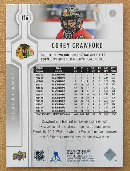 НХЛ Кори Кроуфорд Чикаго Блэкхокс № 116 1