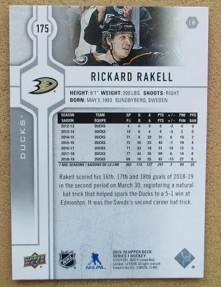НХЛ Рикард Ракелль Анахайм Дакс № 175 1