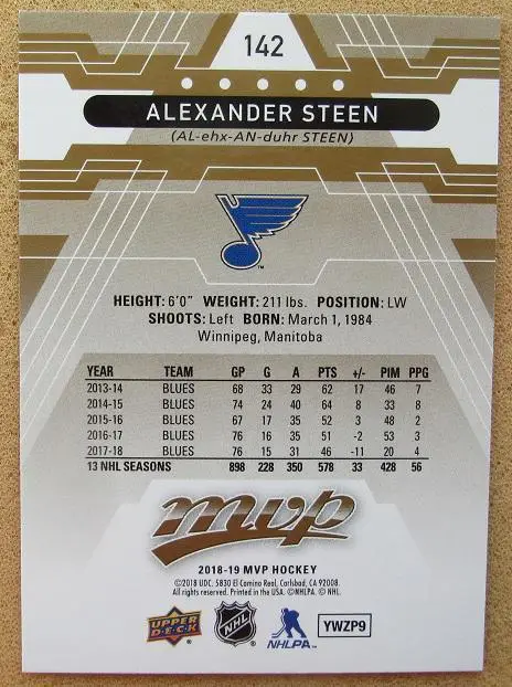НХЛ Александр Стин Сент-Луис Блюз № 142 1
