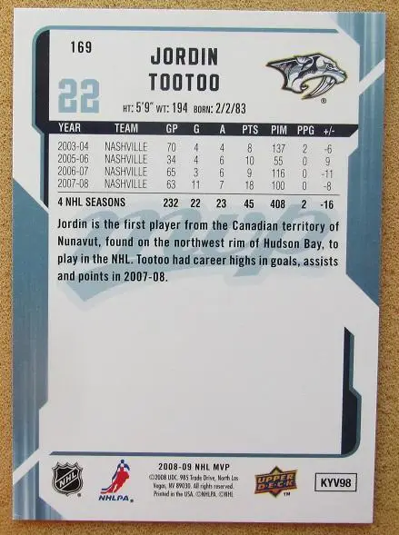 НХЛ Джордин Туту Нэшвилл Предаторз № 169 автограф 1