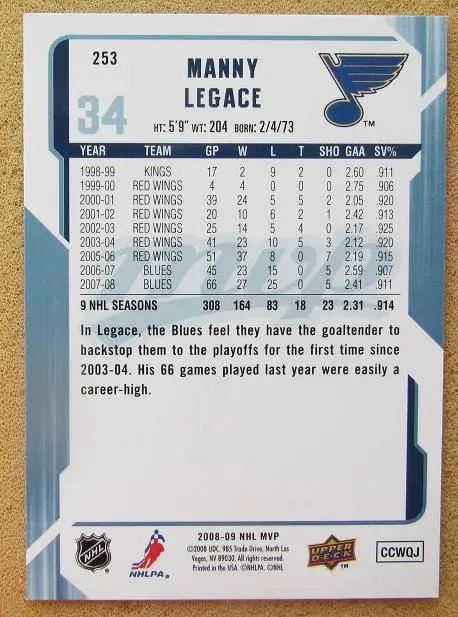 НХЛ Мэнни Легаси Сент-Луис Блюз Химик Воскресенск № 253 автограф 1