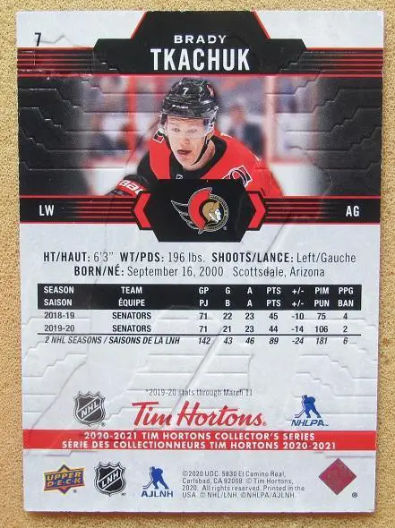 НХЛ Брэди Ткачук Оттава Сенаторз № 7 1