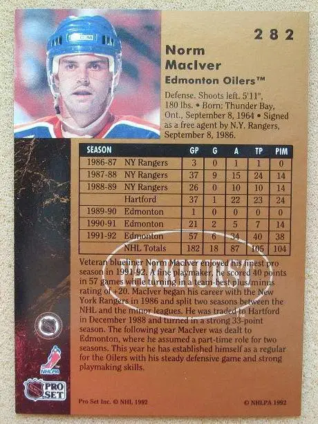 НХЛ Норман Макивер Эдмонтон Ойлерз № 282 1
