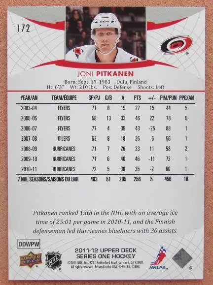 НХЛ Йони Питкянен Каролина Харрикейнз № 172 1
