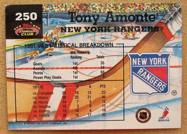 НХЛ Тони Амонте Нью-Йорк Рейнджерс № 250 1