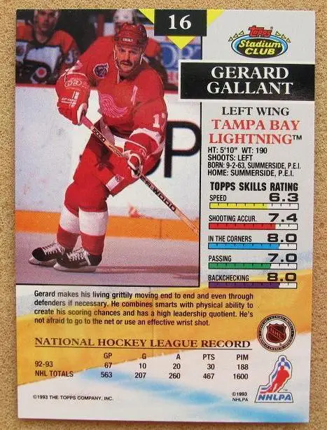 НХЛ Жерар Галлан Тампа Бэй Лайтнинг № 16 1