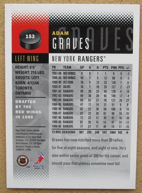НХЛ Адам Гревс Нью-Йорк Рейнджерс № 153 1