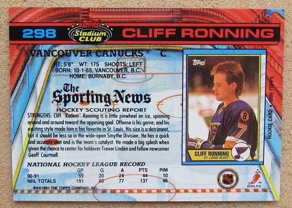 НХЛ Клифф Роннинг Ванкувер Кэнакс № 298 1