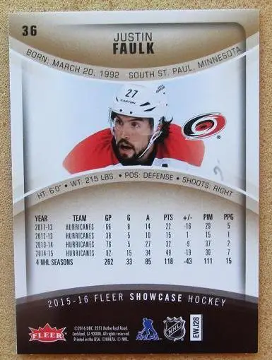 НХЛ Джастин Фолк Каролина Харрикейнз № 36 1