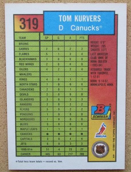 НХЛ Том Курверс Ванкувер Кэнакс № 319 1