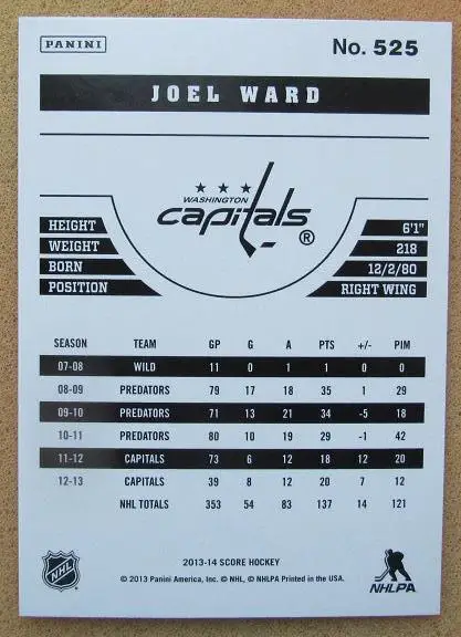 НХЛ Джоэл Уорд Вашингтон Кэпиталз № 525 1