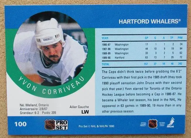 НХЛ Ивон Корриво Хартфорд Уэйлерс № 100 1